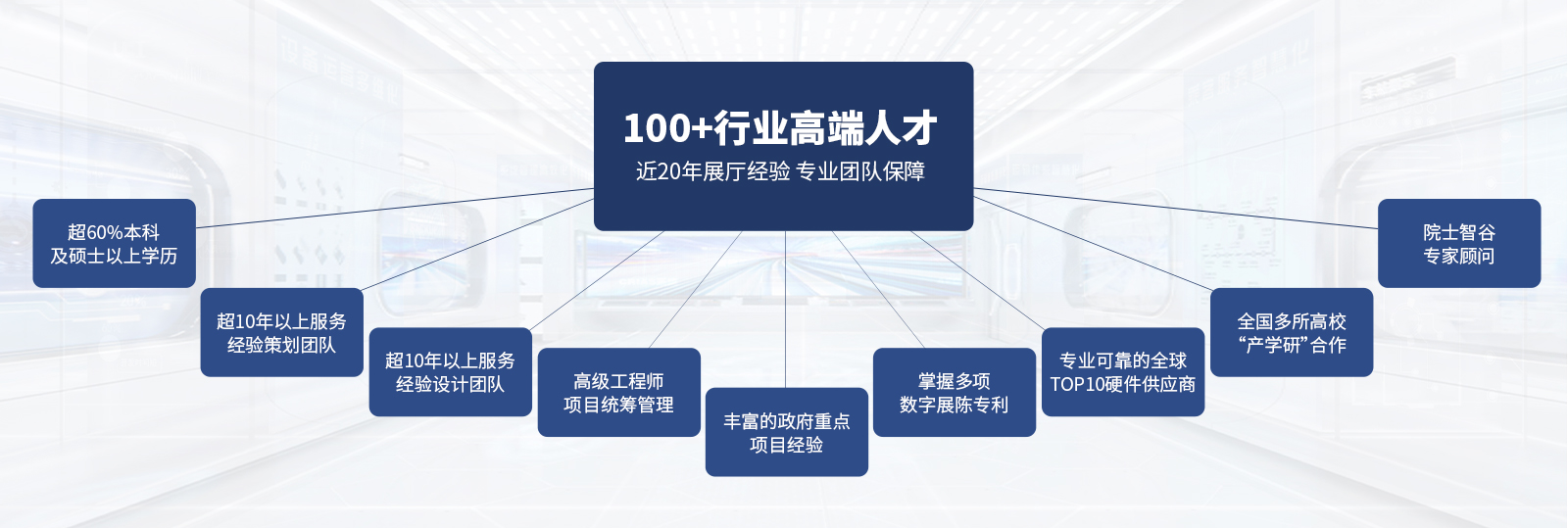 PPT-服務團隊.png